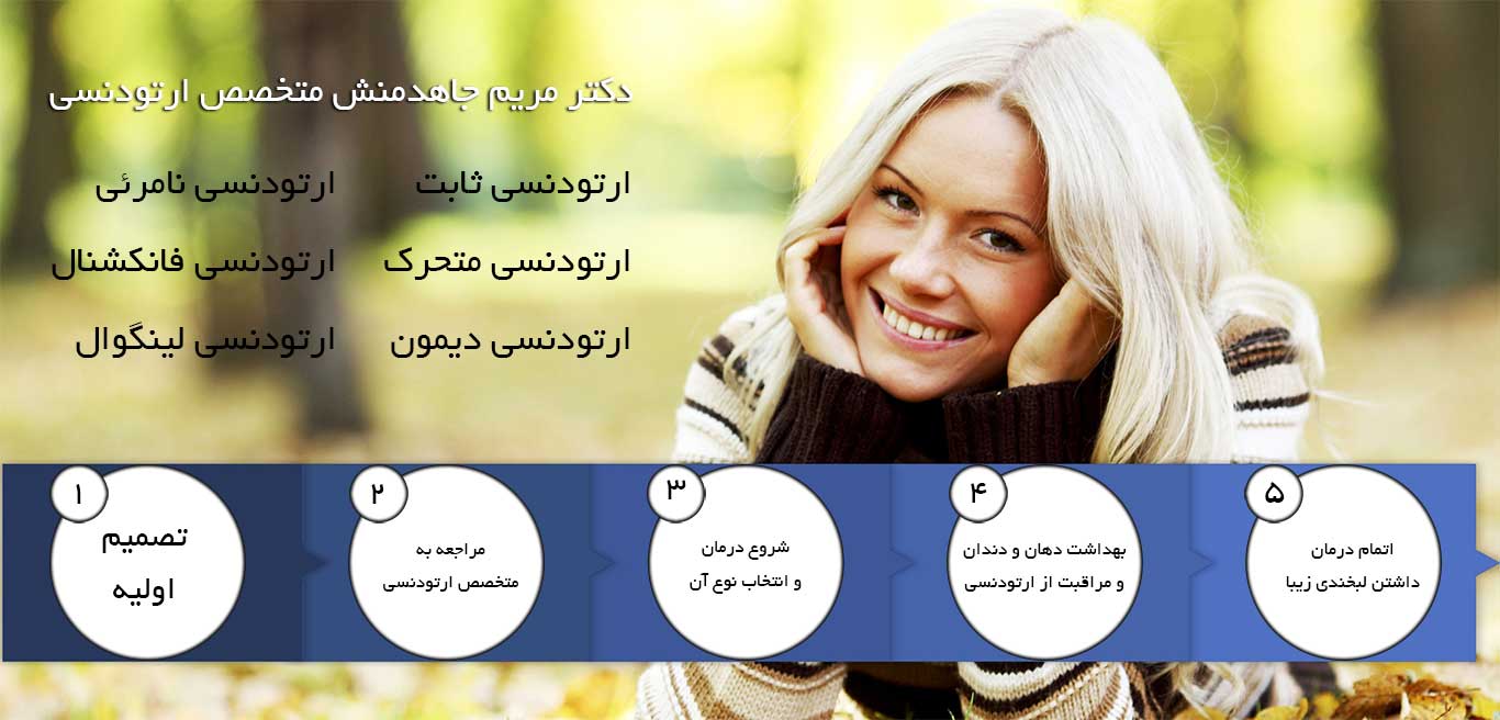 ارتودنسی قبل از جراحی فک